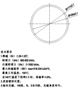 沒圖沒樣品可以定製出我要的磁鐵嗎？
