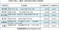 北方稀土氧化物2019年2月掛牌價保持不變