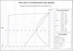 釹鐵硼磁鋼等級N42SH性能參數與BH曲線圖