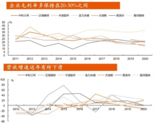 釹鐵硼上市磁材企業規模整體較大 中科三環處領先地位