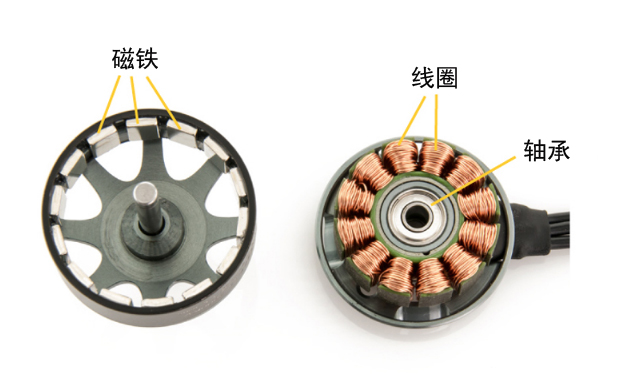 無人機電機磁鐵