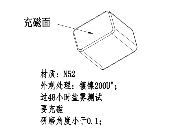 客戶采購磁鐵常說磁性越強越好，這樣真的好嗎？