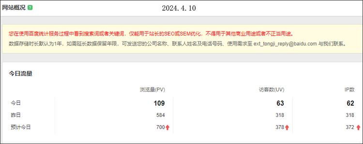 4月3日大批量網站被降權 你中招了嗎？